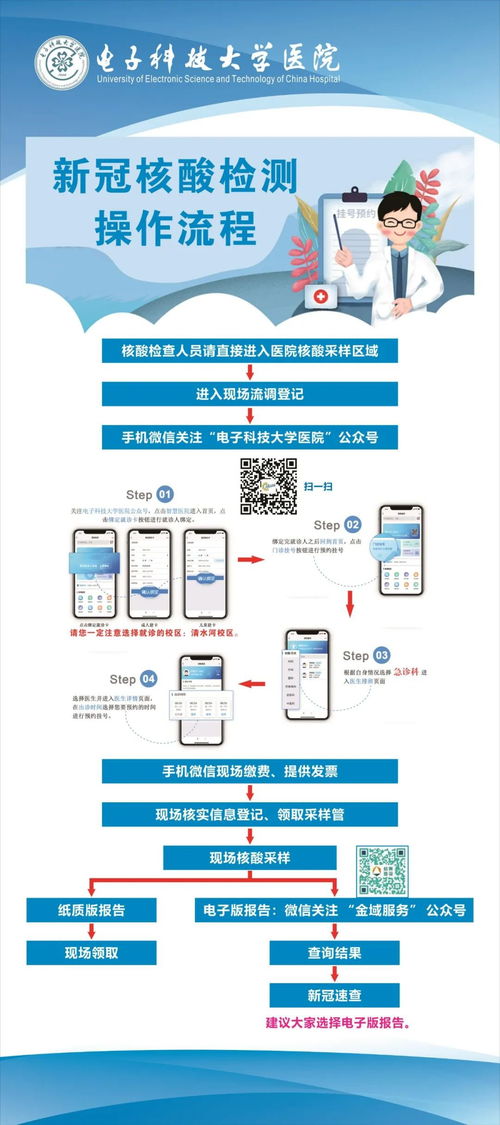 電子科技大學醫(yī)院新冠核酸檢測預(yù)約與查詢?nèi)鞒碳凹夹g(shù)咨詢指南