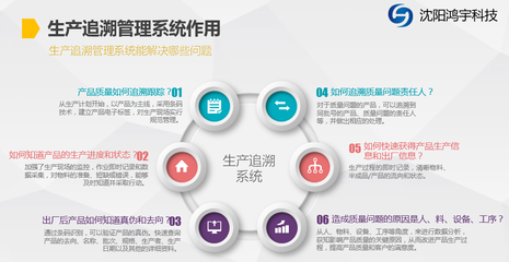 沈陽MTS生產(chǎn)追溯系統(tǒng) 儀器儀表行業(yè)精益生產(chǎn)與智能化咨詢規(guī)劃方案